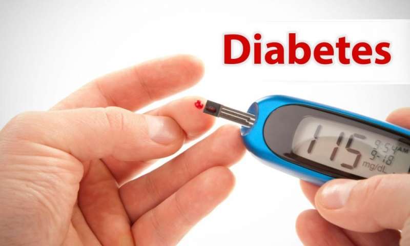 Shrivenham Diabetes Support Group